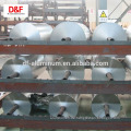 Zhengzhou Aluminiumfolie 8011